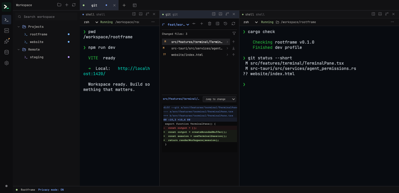 Rootframe 实际界面：项目树、Git 变更区与终端窗格，使用示例工作区数据